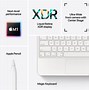 Image result for iPad Pro 5th Generation OIF with Labeling