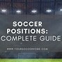 Image result for Soccer Field Diagram 4 5 1 Formation