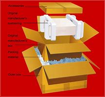 Image result for Outer Carton Packing
