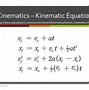 Image result for Kinematic Equation for Time
