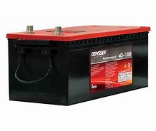 Image result for Odyssey Group 24 AGM Battery