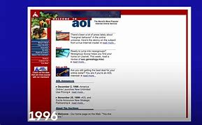 Image result for AOL Original Homepage