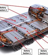 Image result for Chevy Bolt Battery Hookup