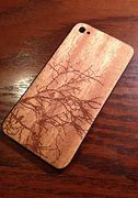 Image result for Wooden Backplate