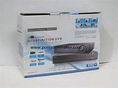 Image result for DVR Recorder Packaging