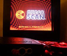 Image result for Hyperscan