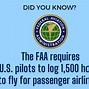 Image result for FAA Pilot License