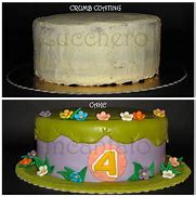 Image result for Dora the Explorer Cake