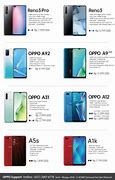 Image result for Harga Handphone Oppo