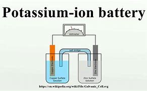 Image result for Potassium Hydroxide Battery