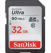 Image result for PC Memory Card