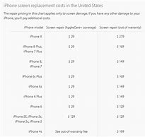 Image result for iPhone 8 Screen Repair Price
