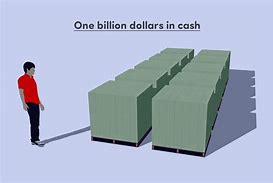 Image result for What Is a Billion