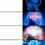Image result for Small Brain Meme Template