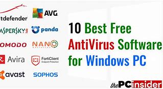 Image result for Best Windowa 10 Antivirus Fdee