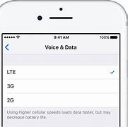Image result for iPhone 11 Voice and Data
