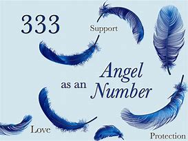 Image result for 333 Angel Number Fonts