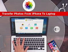 Image result for Transfer From iPhone to Laptop