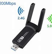Image result for Ac1200m USB