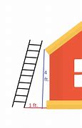 Image result for Ladder Height Chart
