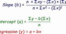 Image result for Linear Distribution Calculator