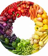 Image result for Why Eat Fruits and Vegetables