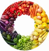 Image result for Circle Shaped Foods