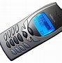 Image result for Old Qwerty Phones