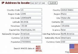 Image result for Home Address IP Tracker