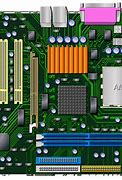 Image result for ATX Motherboard Architecture