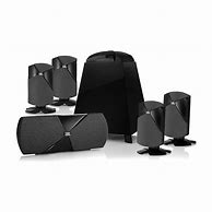 Image result for Home Theater Speakers 5.1
