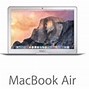 Image result for MacBook Air Porte