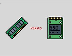 Image result for Ram vs SSD