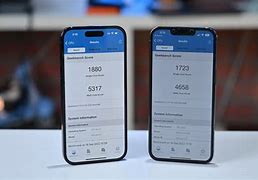 Image result for Geekbench 5 iPhone 13