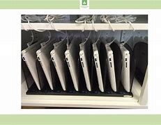 Image result for DIY Solutions for Classroom Chromebook Storage