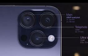 Image result for iPhone 14 Camera Modes