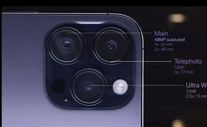 Image result for iPhone 14 Pro Camera Megapixels