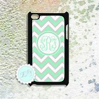 Image result for iPod Touch Mint Green Case