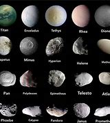 Image result for Moons of Saturn