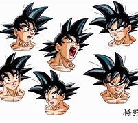 Image result for Expression Meme Dragon Ball Zfanart