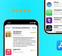 Image result for App Store Rating