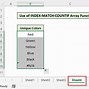 Image result for How to Copy Unique Word in Excel