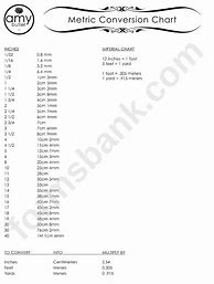 Image result for Length Conversion Table Inches to mm