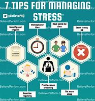 Image result for Recognizing and Coping with Stress