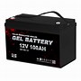 Image result for Gel Solar Batteries