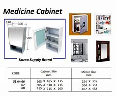 Image result for Standard Wall Mount Medicine Cabinet Sizes