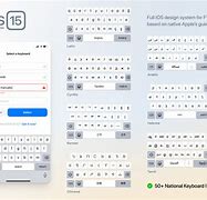 Image result for Customize Keyboard UI
