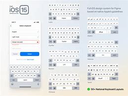 Image result for iOS UI Keyboard