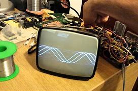 Image result for CRT TV Static Screen