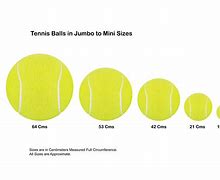 Image result for 10s Tennis Balls